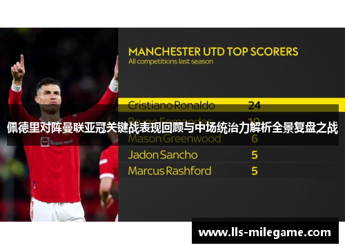 佩德里对阵曼联亚冠关键战表现回顾与中场统治力解析全景复盘之战