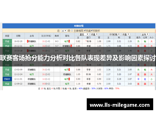联赛客场抢分能力分析对比各队表现差异及影响因素探讨