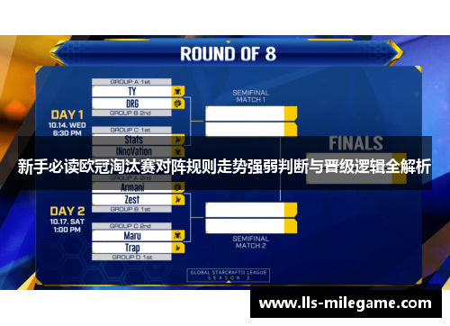 新手必读欧冠淘汰赛对阵规则走势强弱判断与晋级逻辑全解析 新手必读欧冠淘汰赛对阵规则走势强弱判断与晋级逻辑全解析