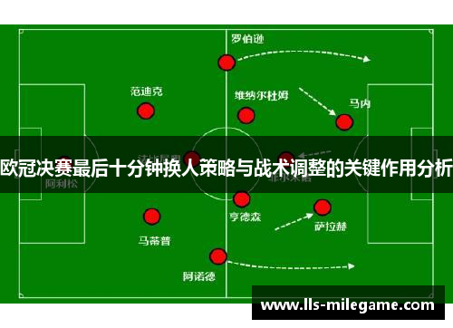 欧冠决赛最后十分钟换人策略与战术调整的关键作用分析 欧冠决赛最后十分钟换人策略与战术调整的关键作用分析