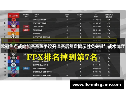 欧冠焦点战附加赛赛程争议升温赛后复盘揭示胜负关键与战术博弈 欧冠焦点战附加赛赛程争议升温赛后复盘揭示胜负关键与战术博弈